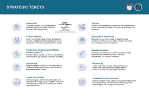 CSRMC Strategic Tenets